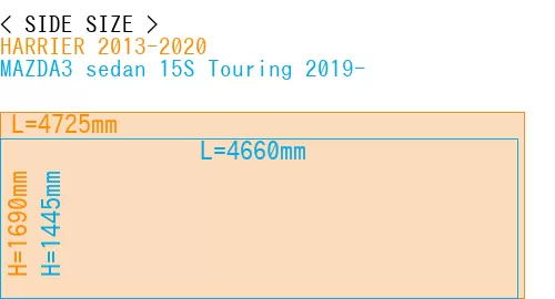 #HARRIER 2013-2020 + MAZDA3 sedan 15S Touring 2019-